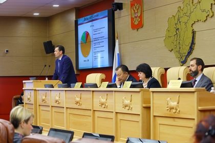 Вопросы антимонопольного регулирования обсудили на сессии Законодательного Собрания